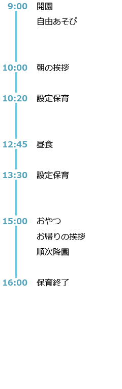 3歳児、4歳児、5歳児の幼稚園コース　一日のスケジュール